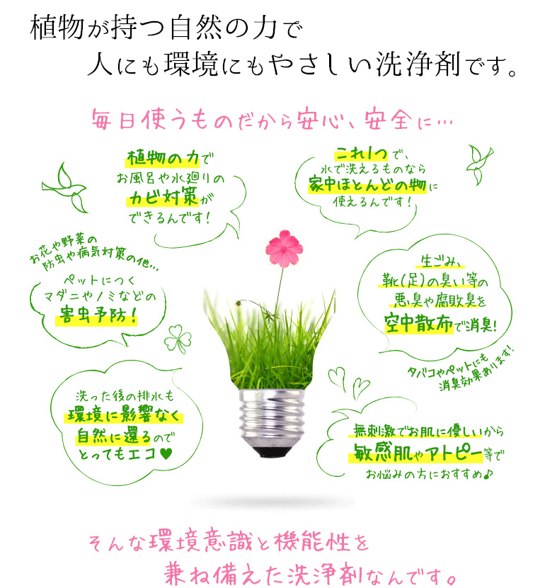 毎日使うものだから安心、安全に。そんな環境意識と機能性を兼ね備えた洗浄剤なんです。水で洗えるほとんどの物これ1本/植物の力でカビ対策/ペットや植物につく害虫予防/悪臭・腐敗臭に効果的/敏感肌やアトピーでお悩みの方におすすめ/エコ