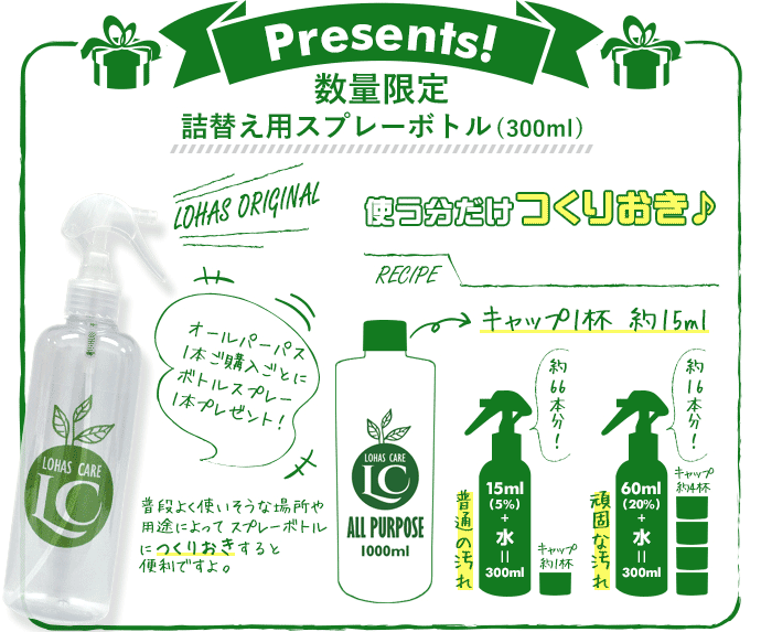 【プレゼント】オールパーパス1本ご購入ごとに詰め替え用のボトルスプレー1本プレゼント!普段よく使いそうな場所や用途によってスプレーボトルにつくりおきすると便利ですよ。