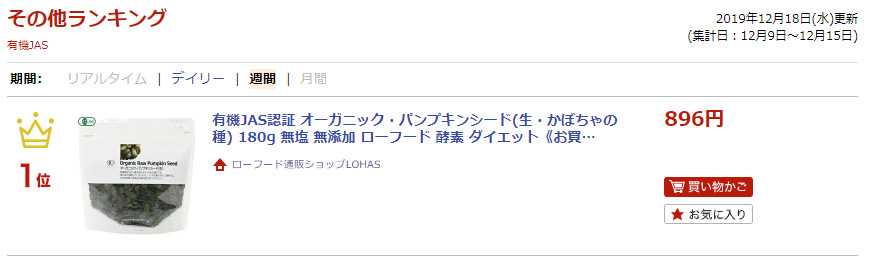 ランキング入賞