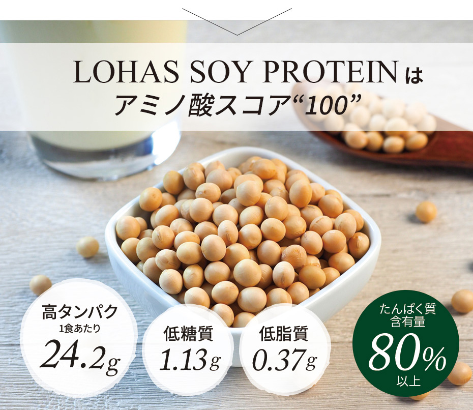 ロハスソイプロテインはアミノ酸スコア100