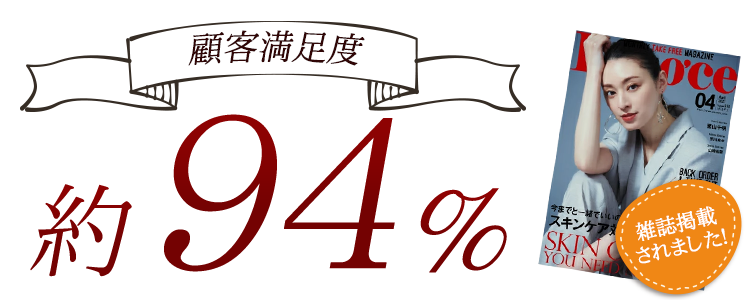 顧客満足度