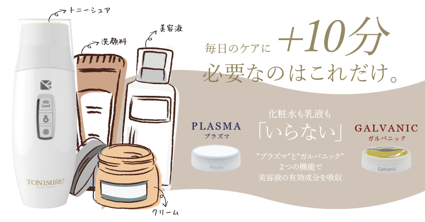 いつものケアに+10分