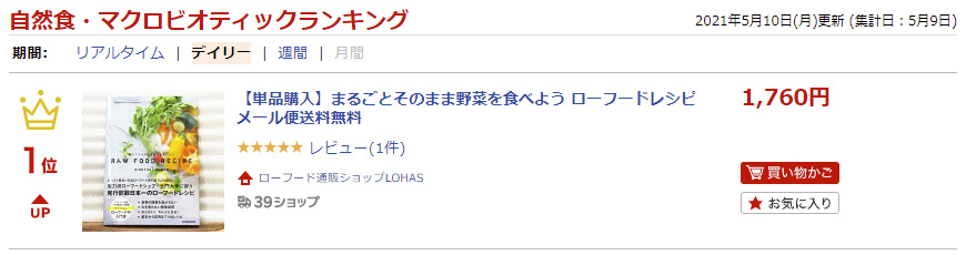 ランキング入賞
