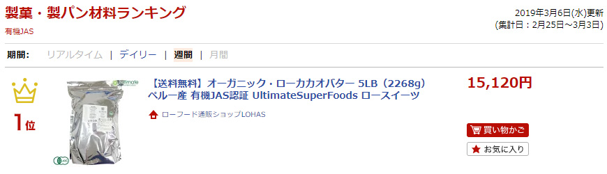 ランキング入賞