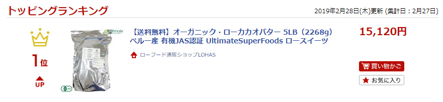 ランキング入賞