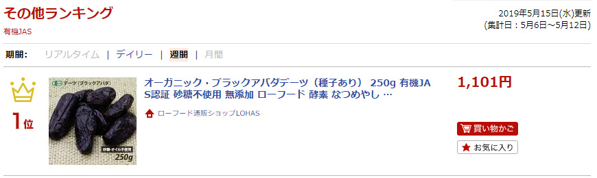 ランキング入賞