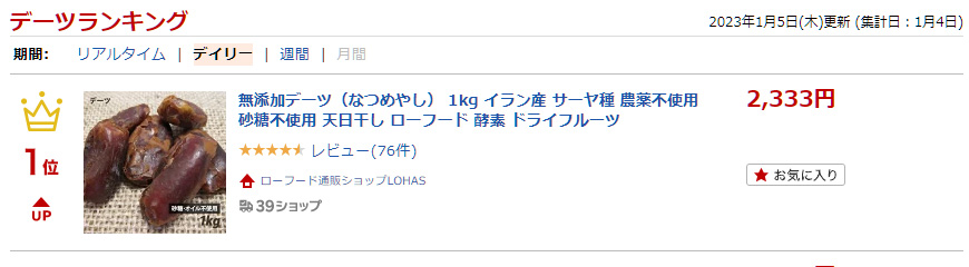 ランキング入賞