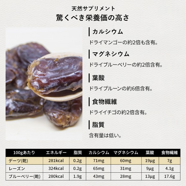 �f�[�c�̉h�{���̍���