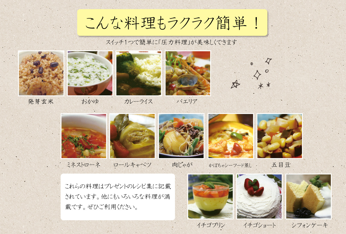 料理のレパートリーを紹介、レシピ集に掲載