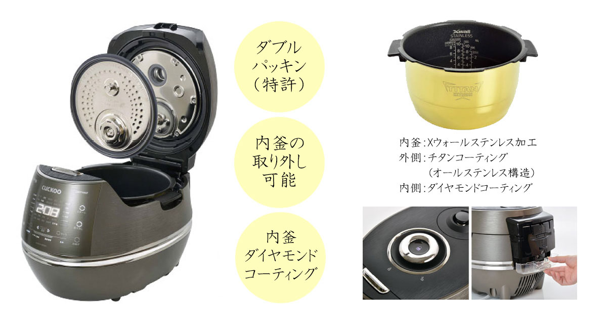 ダブルパッキン(特許)、内釜取り外し可能、内釜ダイヤモンドコーティング