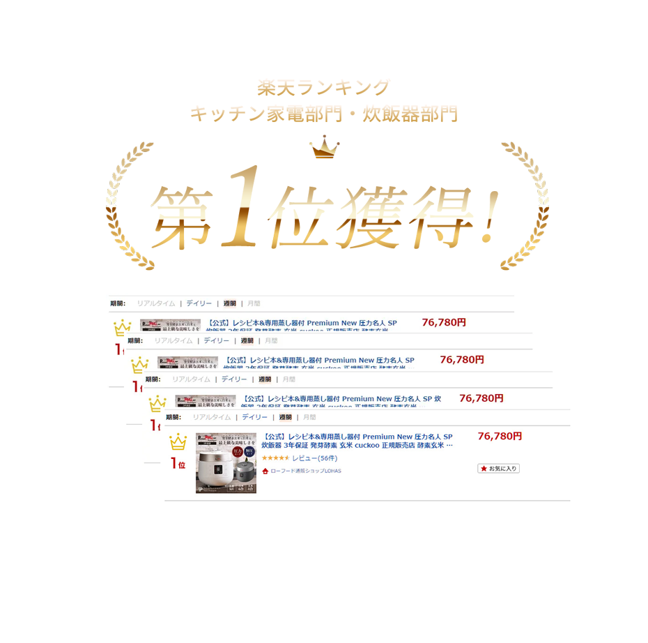 ランキング1位獲得