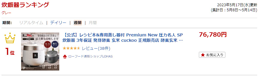 ランキング入賞