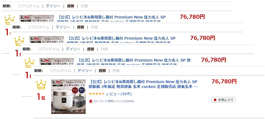 ランキング入賞