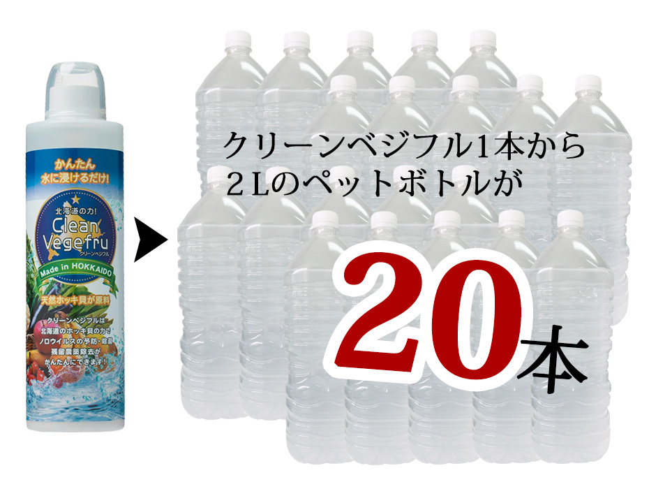 クリーンベジフル1本から2Lのペットボトル20本作れます
