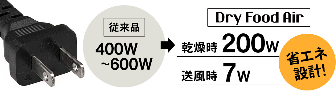 省エネ設計
