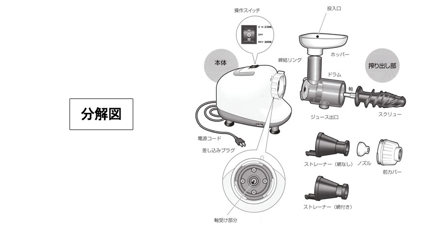 パーツ分解図