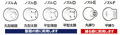 製麺の時に利用します