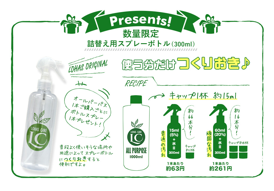 オールパーパス1本ご購入ごとに詰め替え用のボトルスプレー1本プレゼント!普段よく使いそうな場所や用途によってスプレーボトルにつくりおきすると便利ですよ。
