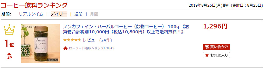 ランキング入賞