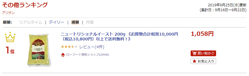 ランキング入賞