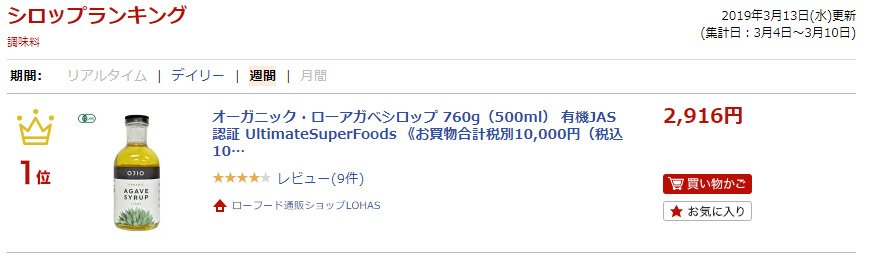 ランキング入賞