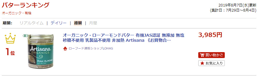 ランキング入賞