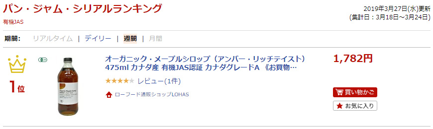 ランキング入賞