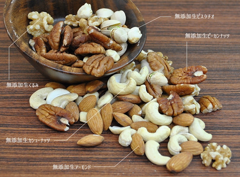 クラストの材料