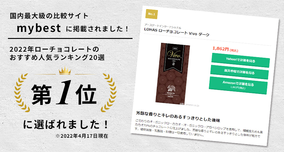 メディア掲載、ランキング1位獲得しました